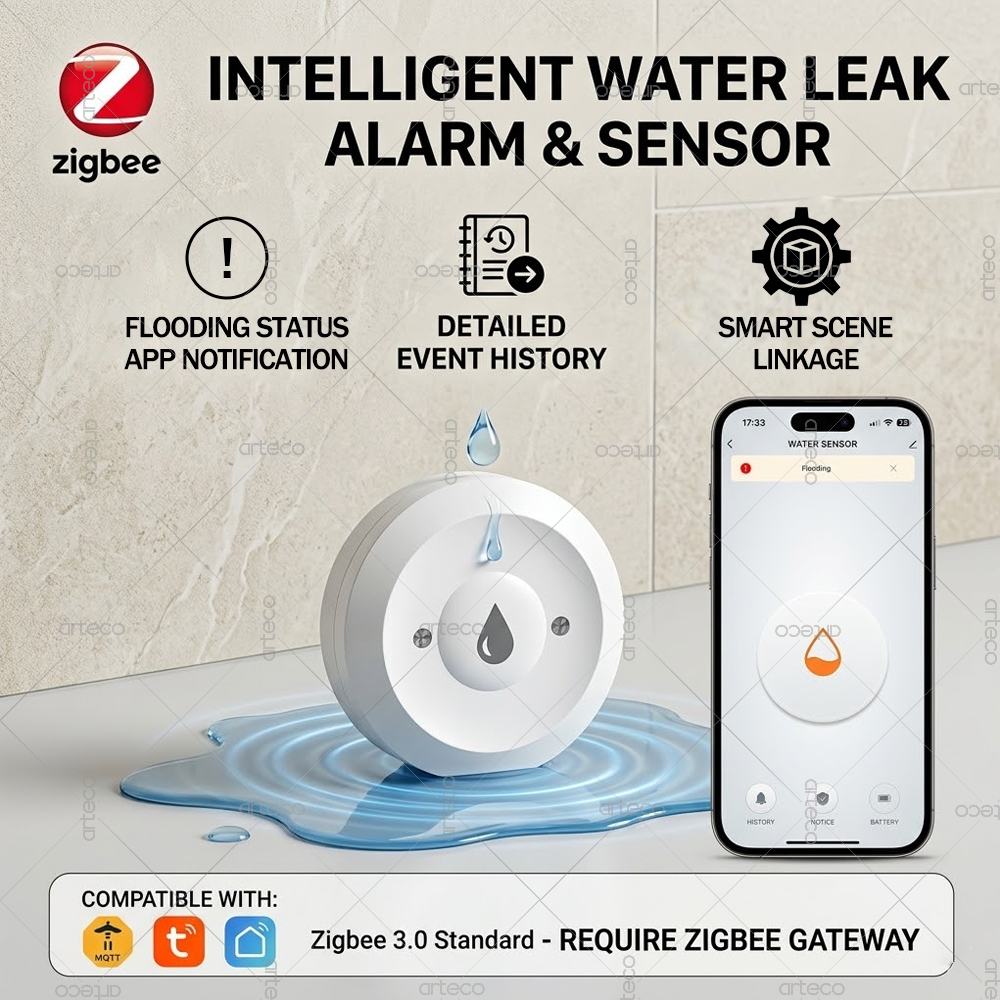 Home Security Gadgets - Zigbee Water Leak Sensor Smart Home
