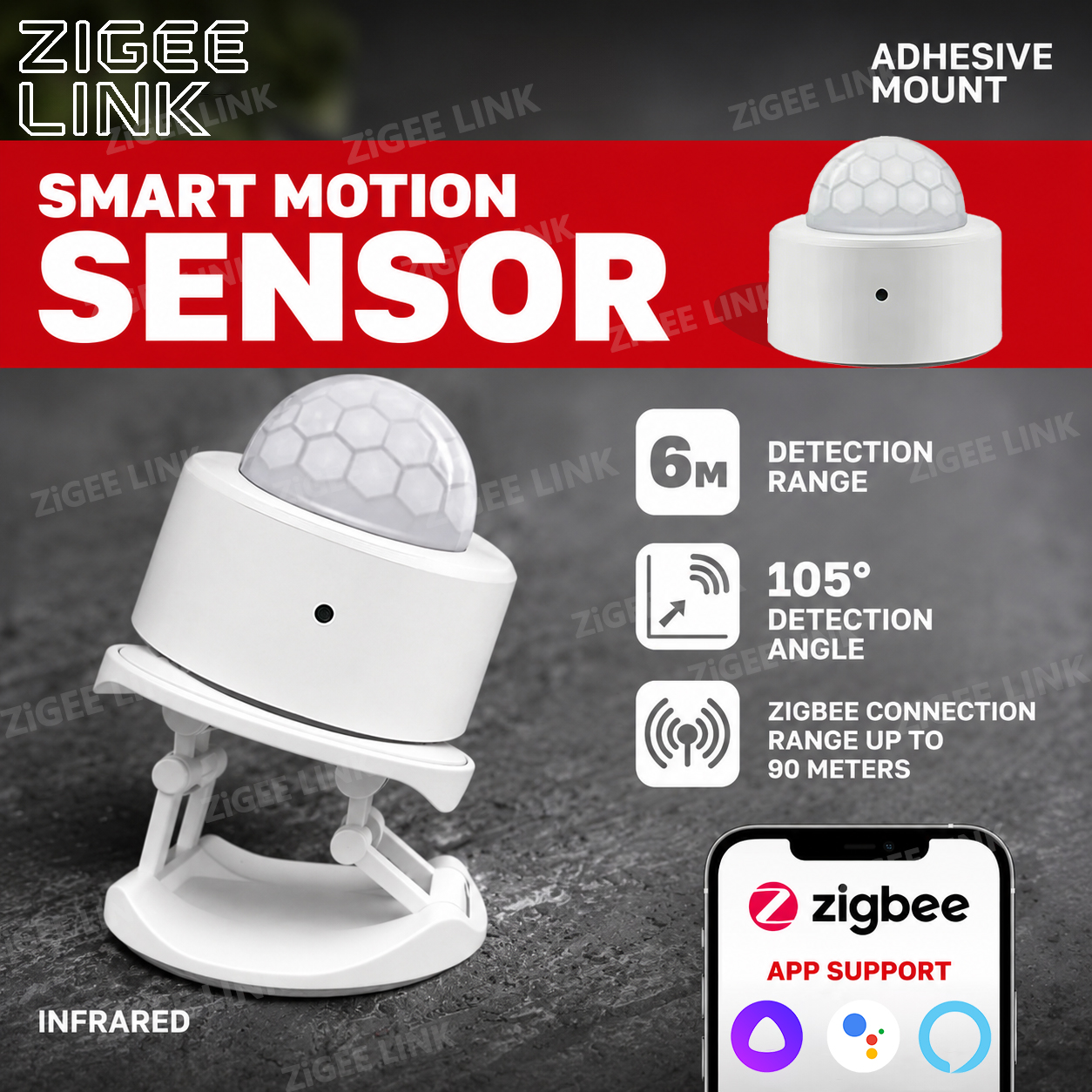 Zigbee PIR Motion Sensor Human – обзор и цена Home Security Gadgets