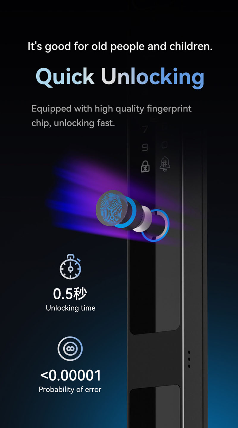 Camera video intercom Waterpro – обзор и цена Door Lock Smart Keypad