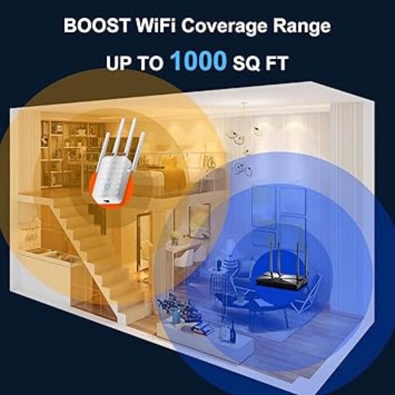 1200Mbps Dual Band WiFi Repeat – обзор и цена Home Security Network