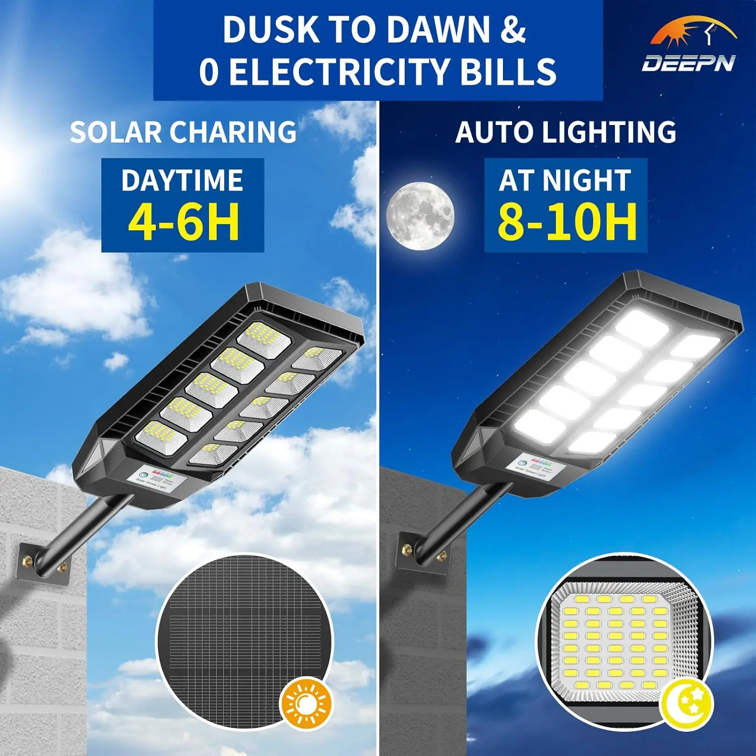 Solar Lights Outdoor, IP66 Wat – обзор и цена Solar Security Light