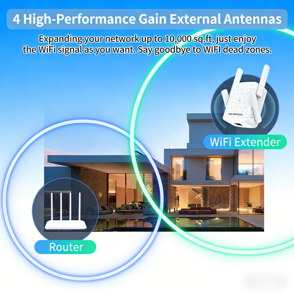 New 1200Mbps 5Ghz WiFi Repeate – обзор и цена Home Security Network