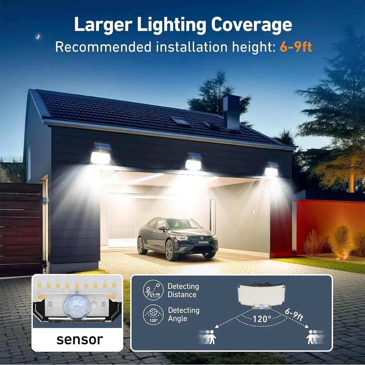 234LED Solar Outdoor Lights Mo – обзор и цена Solar Security Light