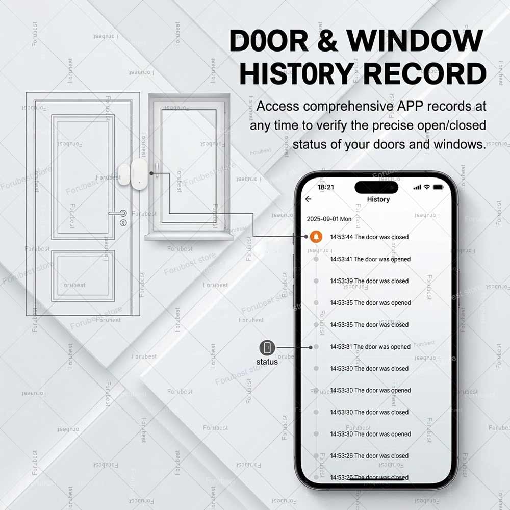Tuya Zigbee Door Window Sensor – обзор и цена Home Security Gadgets