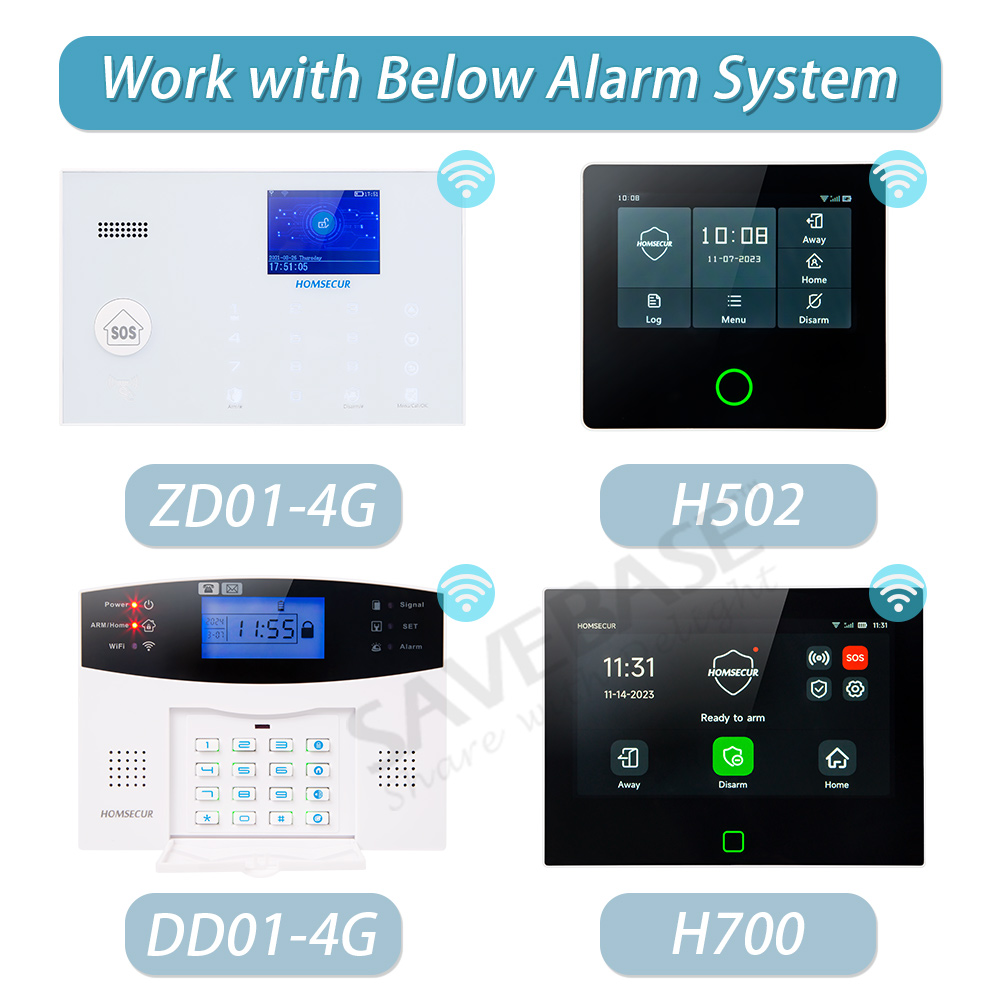 2Pcs E2 Wireless Door/Window S – обзор и цена Home Security System Installation