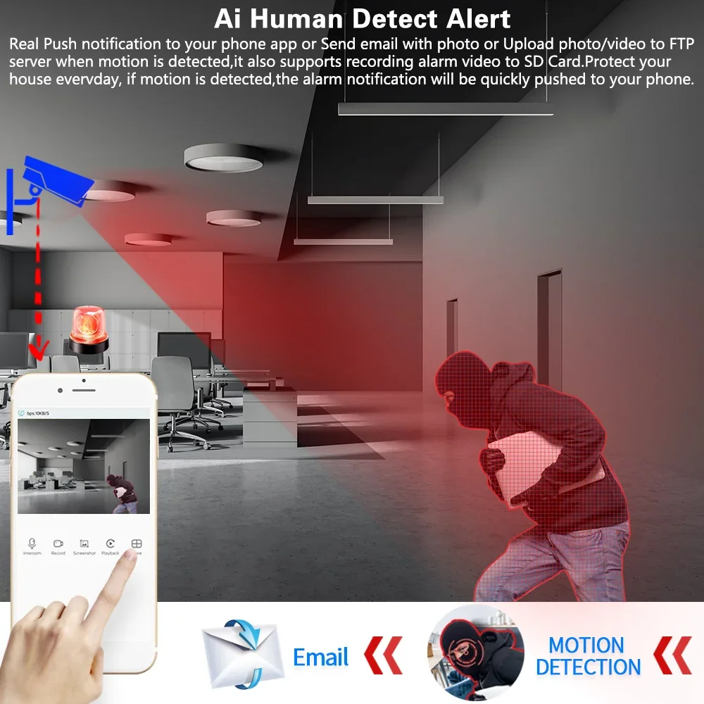 Home Security 8MP H.265+ 4CH 4 – обзор и цена Home Security Outdoor Camera System