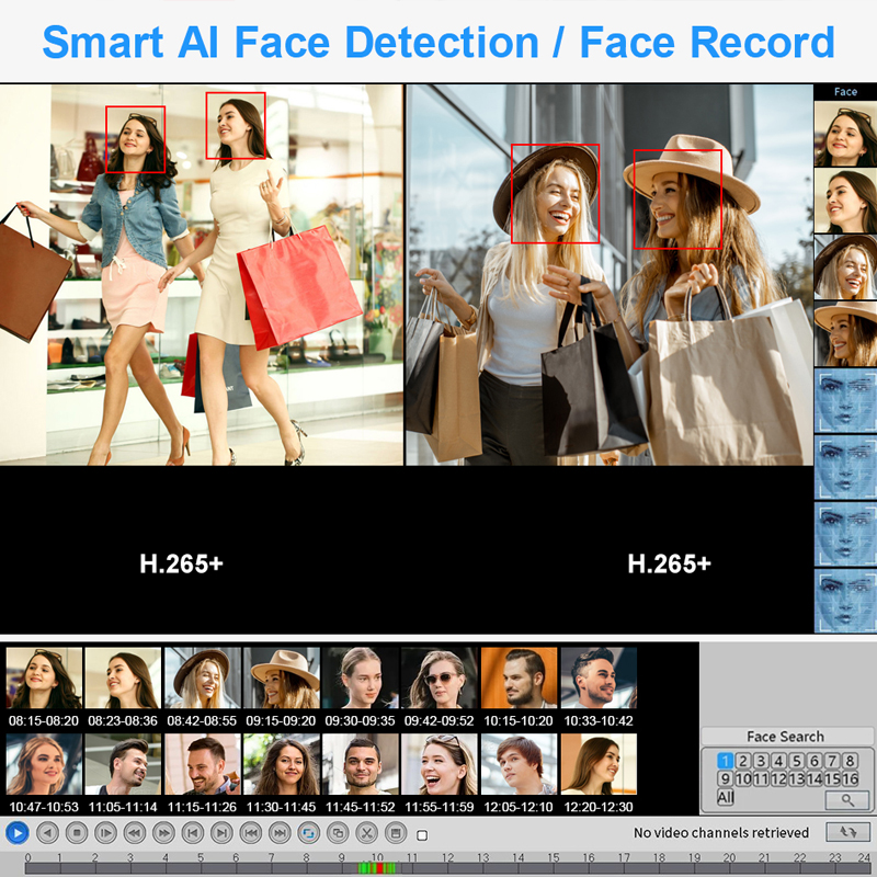 Smar 4CH 8CH AHD DVR 5 in 1 Hy – обзор и цена Home Security Network