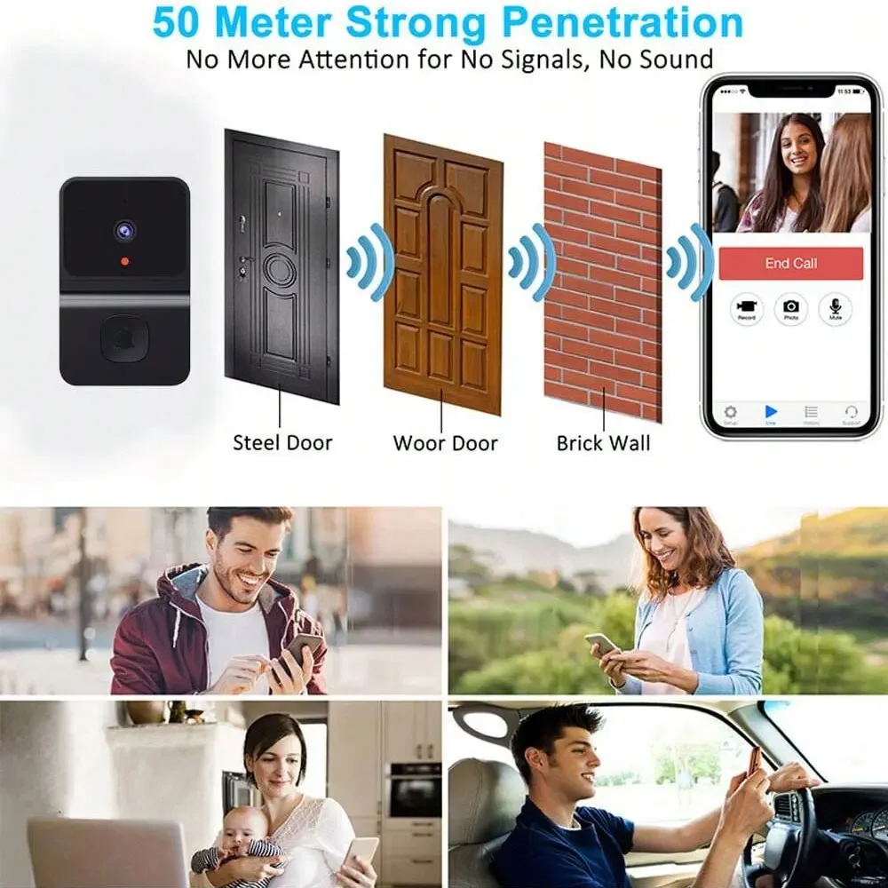 Wireless Doorbell WiFi Outdoor – обзор и цена Home Security Bell