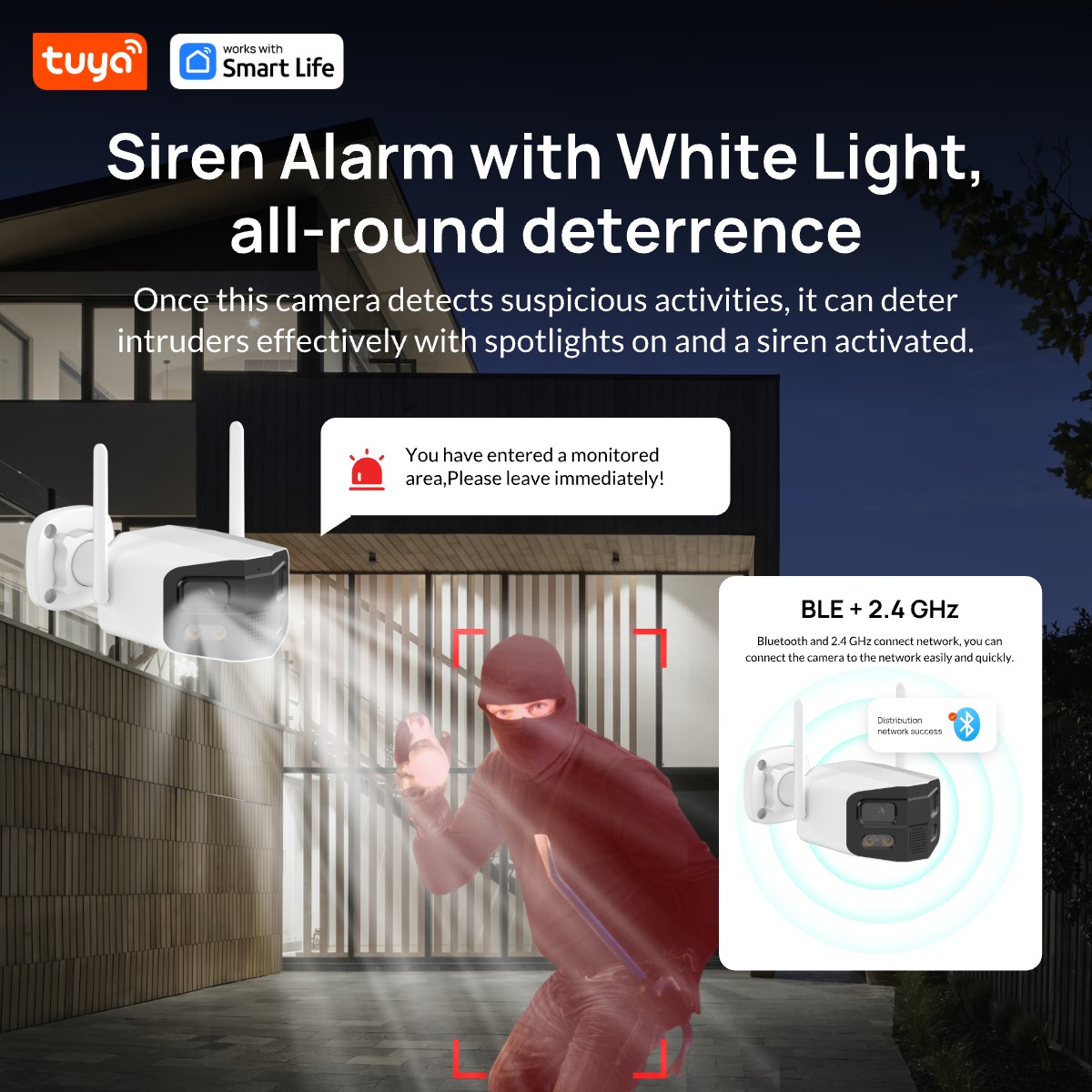 Tuya Smart 4MP 2.5K Dual-Lens  – обзор и цена Home Security Eufy