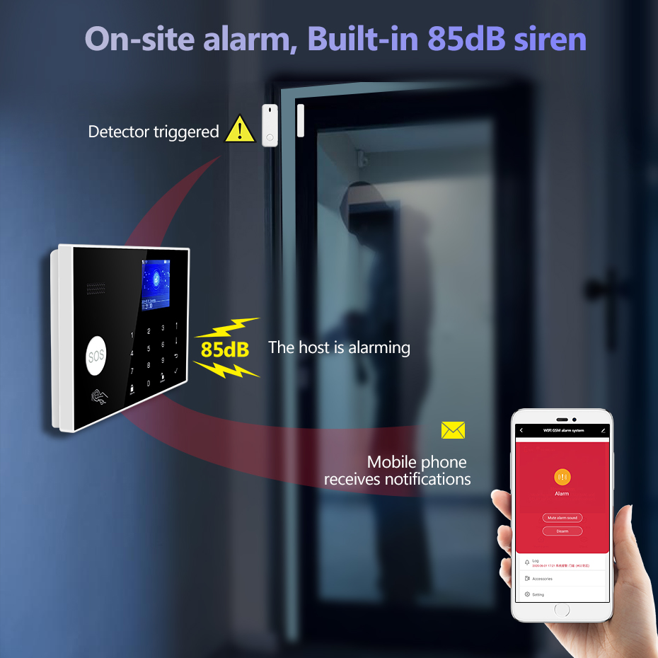 KERUI 4G Alarm with Doorbell R – обзор и цена Home Security Ring System
