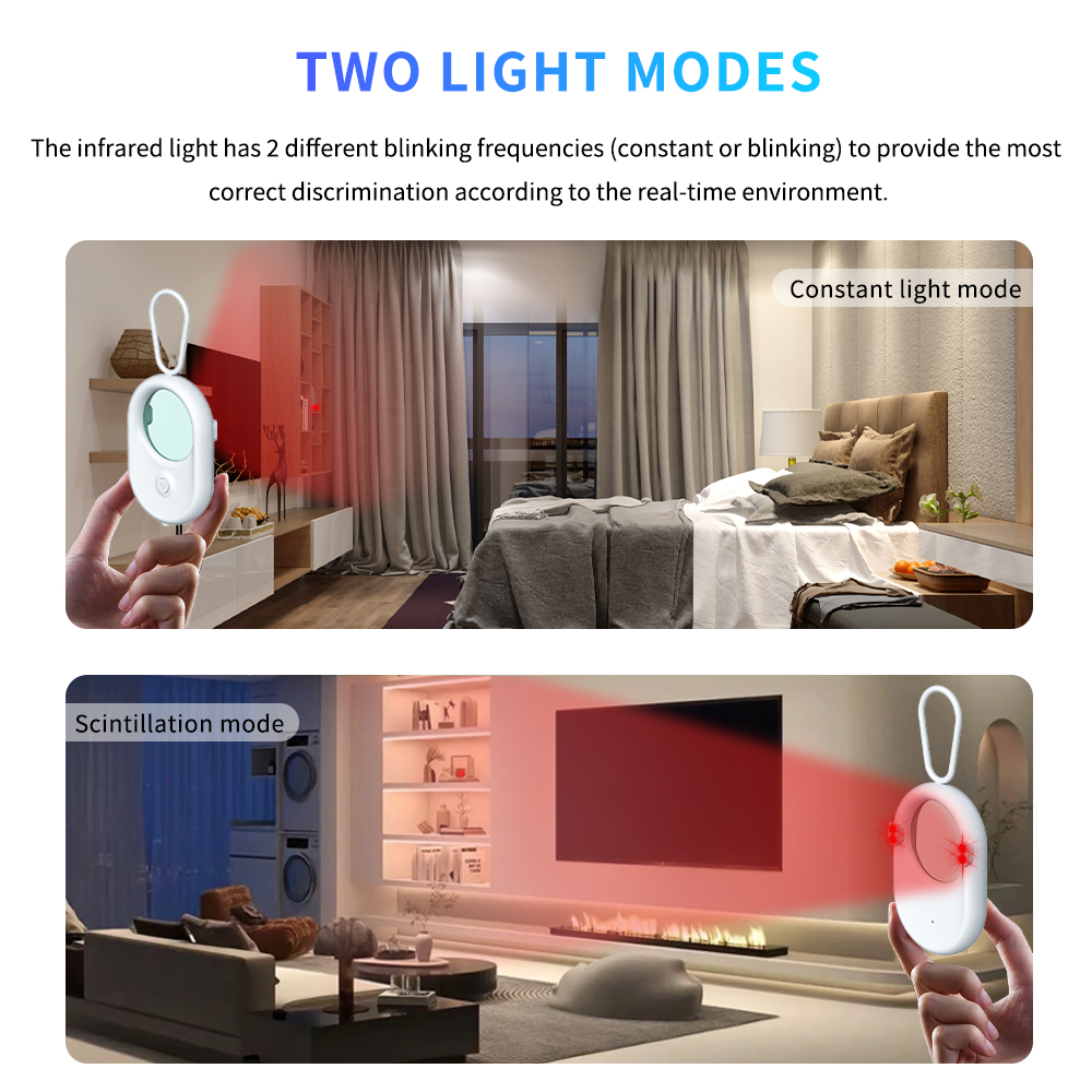 Hidden Camera Detector Profess – обзор и цена Home Security Gadgets