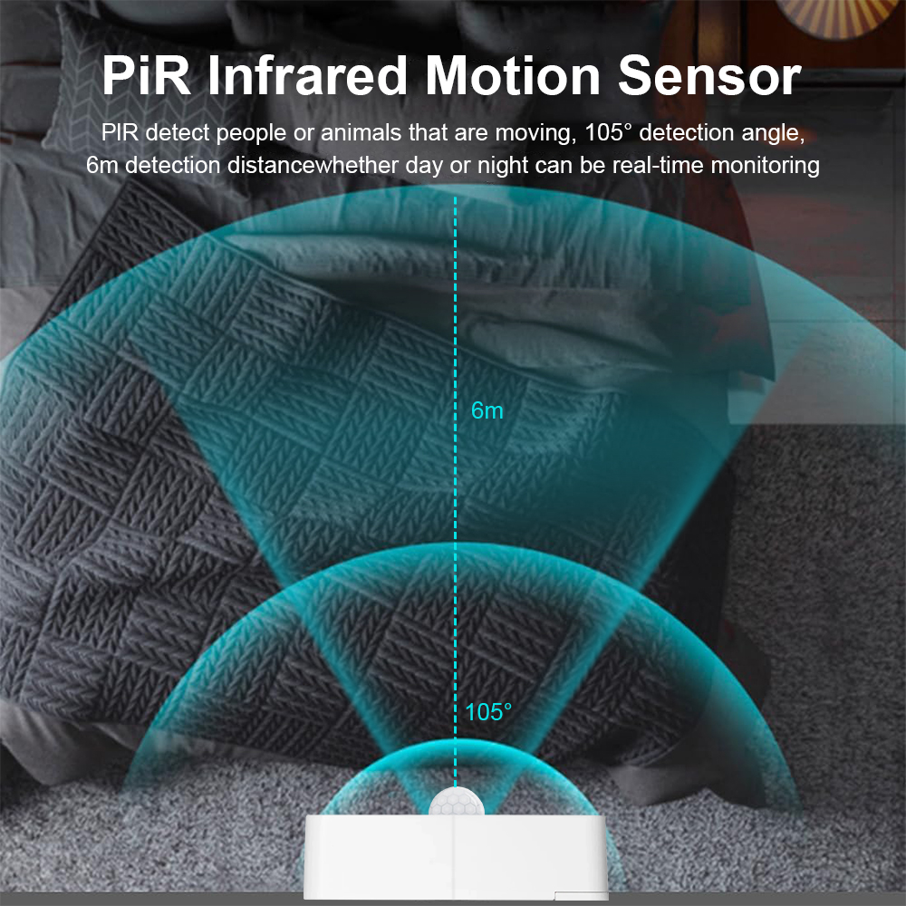 New Tuya WiFi PIR Motion Detec – обзор и цена Home Security Gadgets