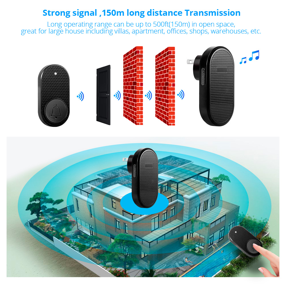 M558 Wireless Smart Doorbell W – обзор и цена Home Security Bell