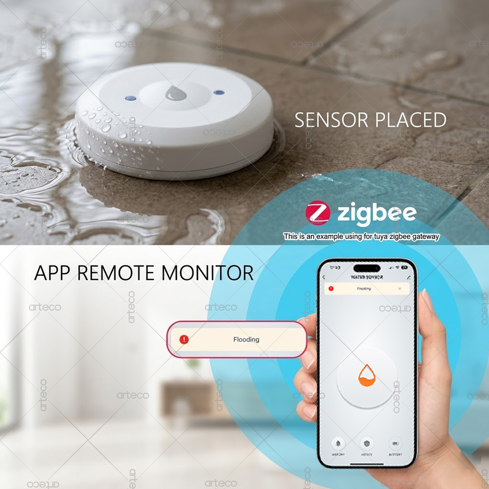 Zigbee Water Leak Sensor Smart – обзор и цена Home Security Gadgets