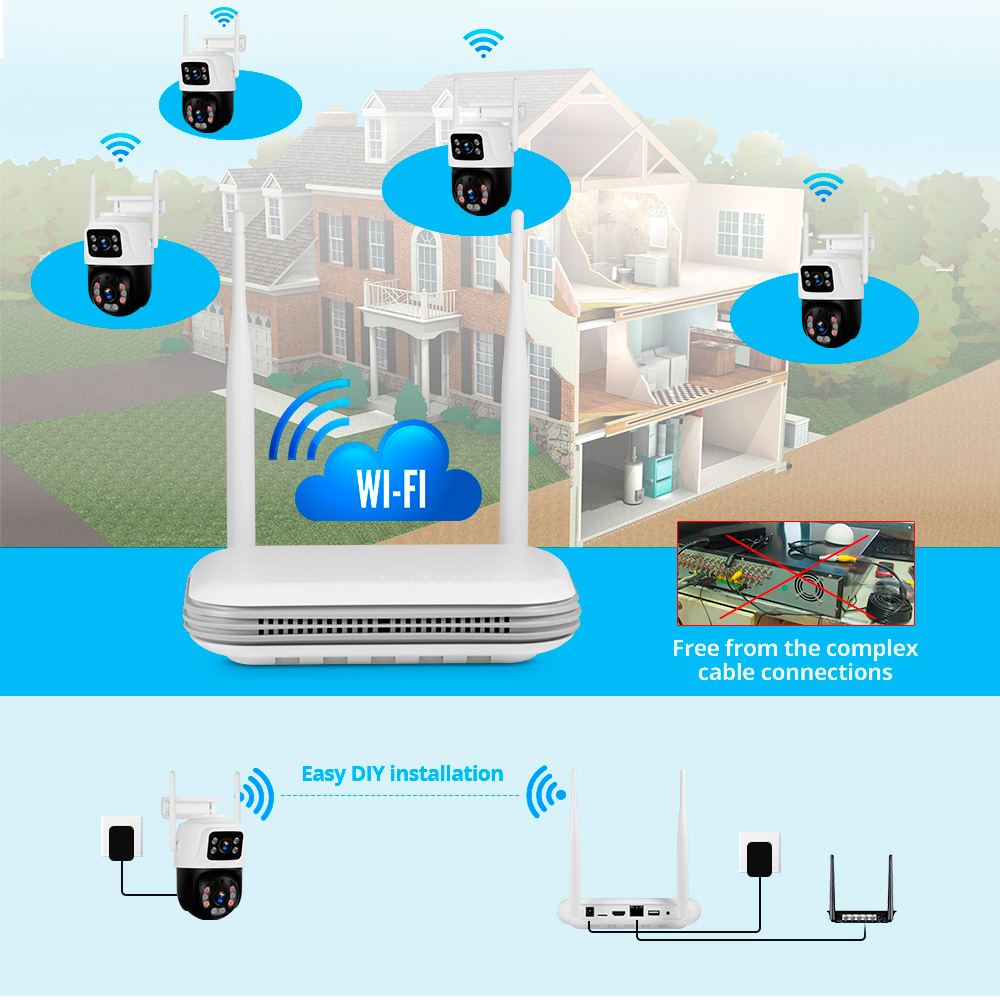 KERUI Waterproof 6MP HD Wirele – обзор и цена Home Security System Installation