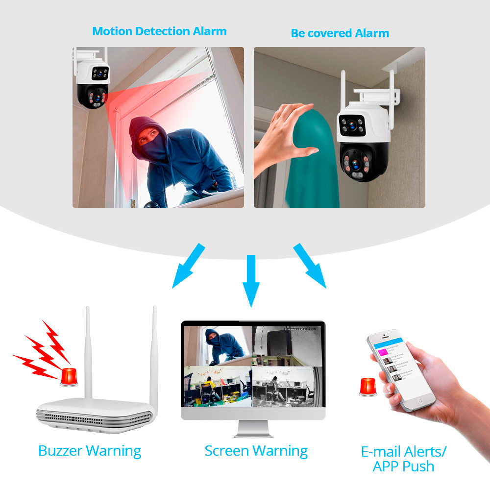 KERUI Waterproof 6MP HD Wirele – обзор и цена Home Security System Installation