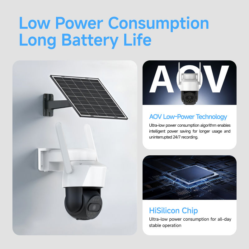 4G LTE Solar Security Camera 5 – обзор и цена Home Security Outdoor Camera System
