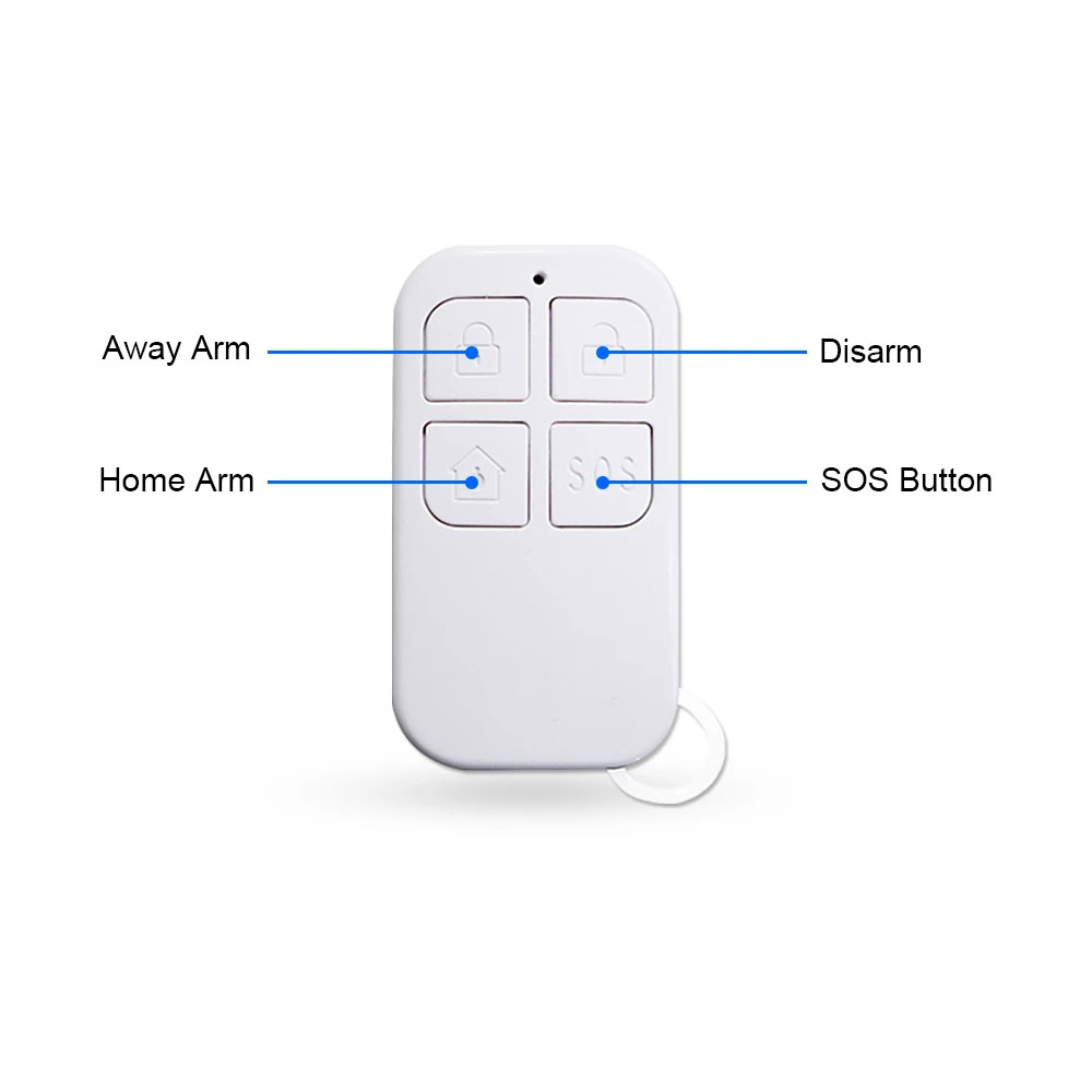 433MHz Wireless Remote Control – обзор и цена Home Security Gadgets