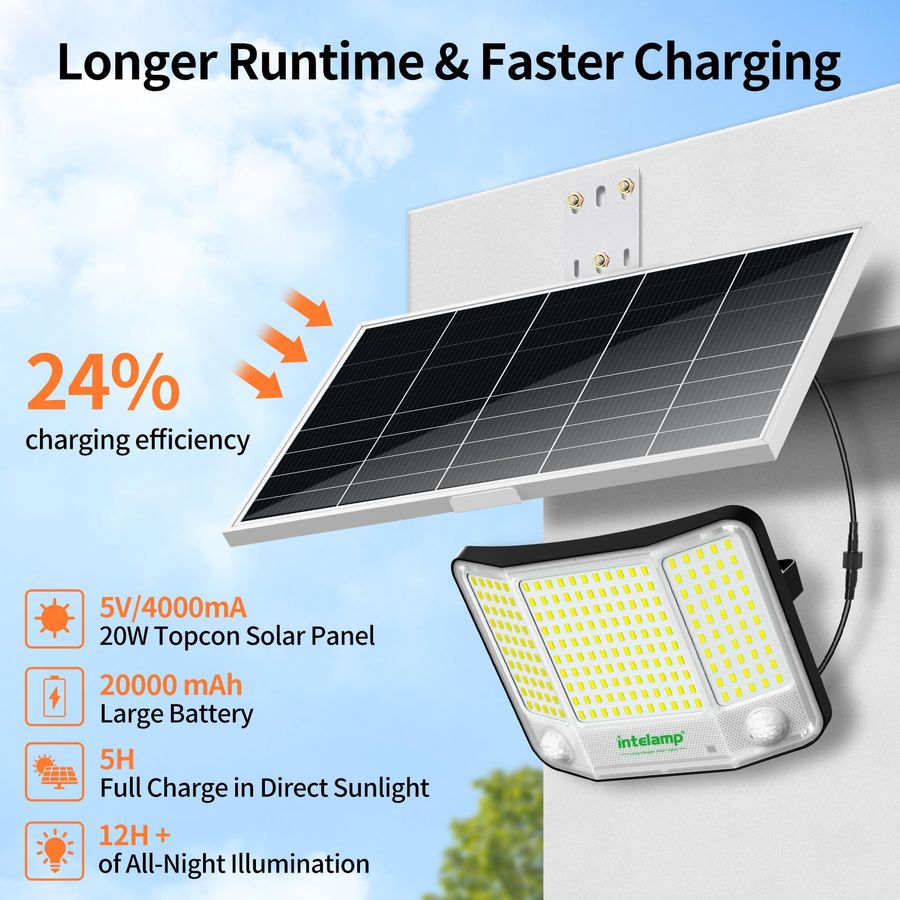 Solar Flood Lights Outdoor Wat – обзор и цена Solar Security Light