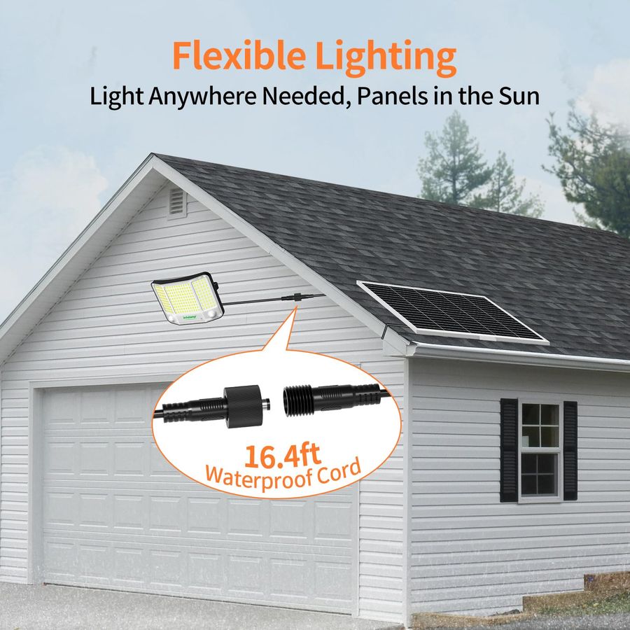 Solar Flood Lights Outdoor Wat – обзор и цена Solar Security Light