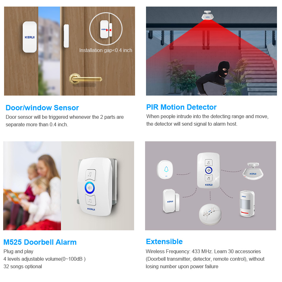 KERUI Wireless Doorbell Home S – обзор и цена Home Security Bell