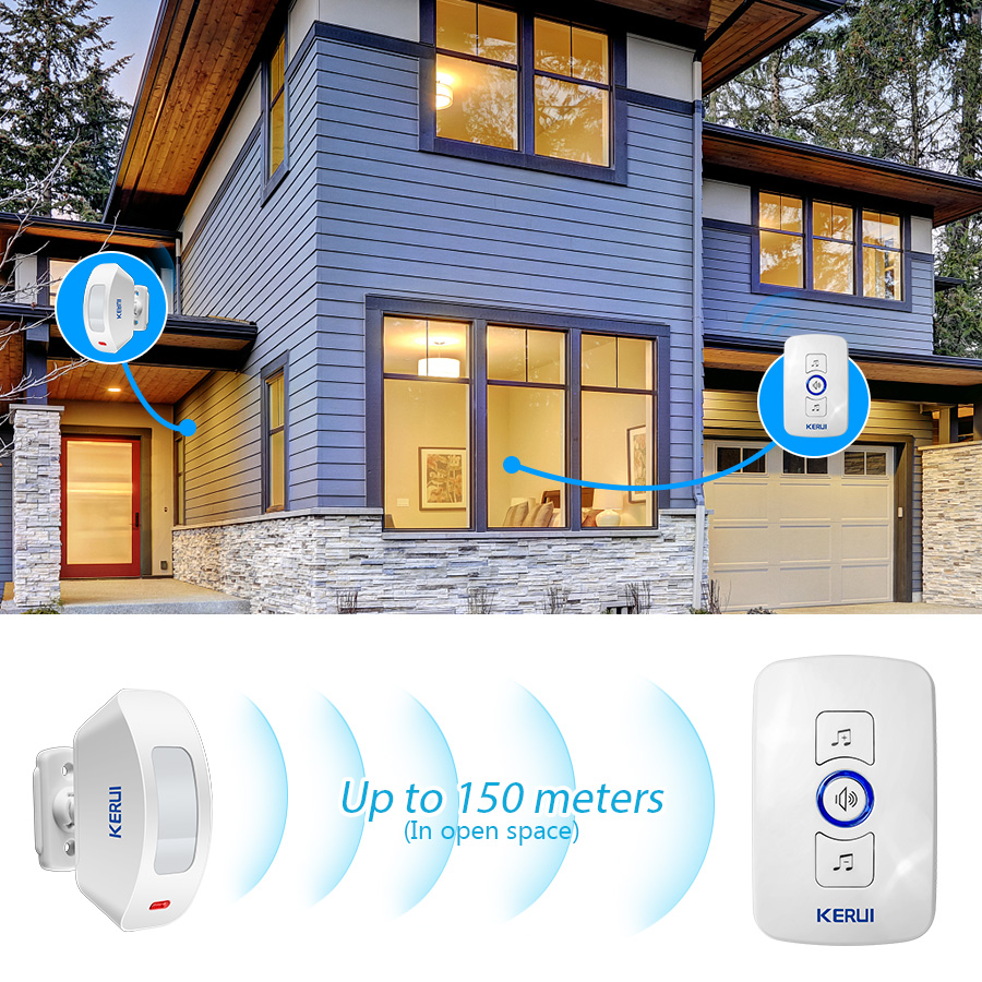 KERUI Wireless Doorbell Home S – обзор и цена Home Security Bell