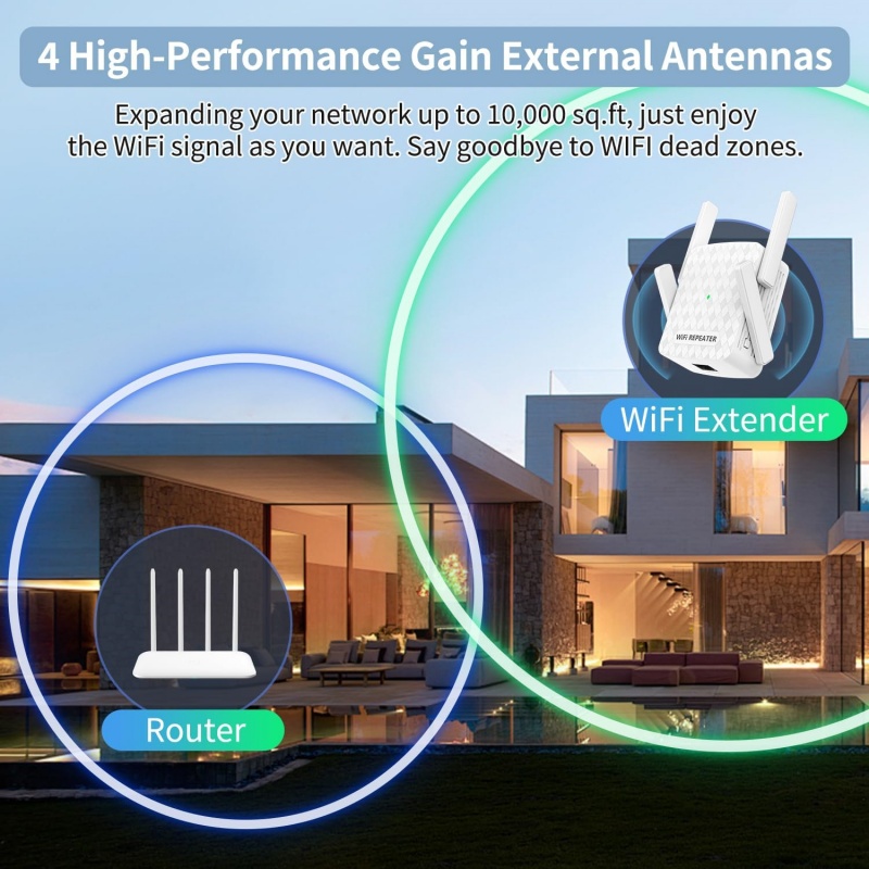 1200Mbps Wireless Wifi Extende – обзор и цена Home Security Network