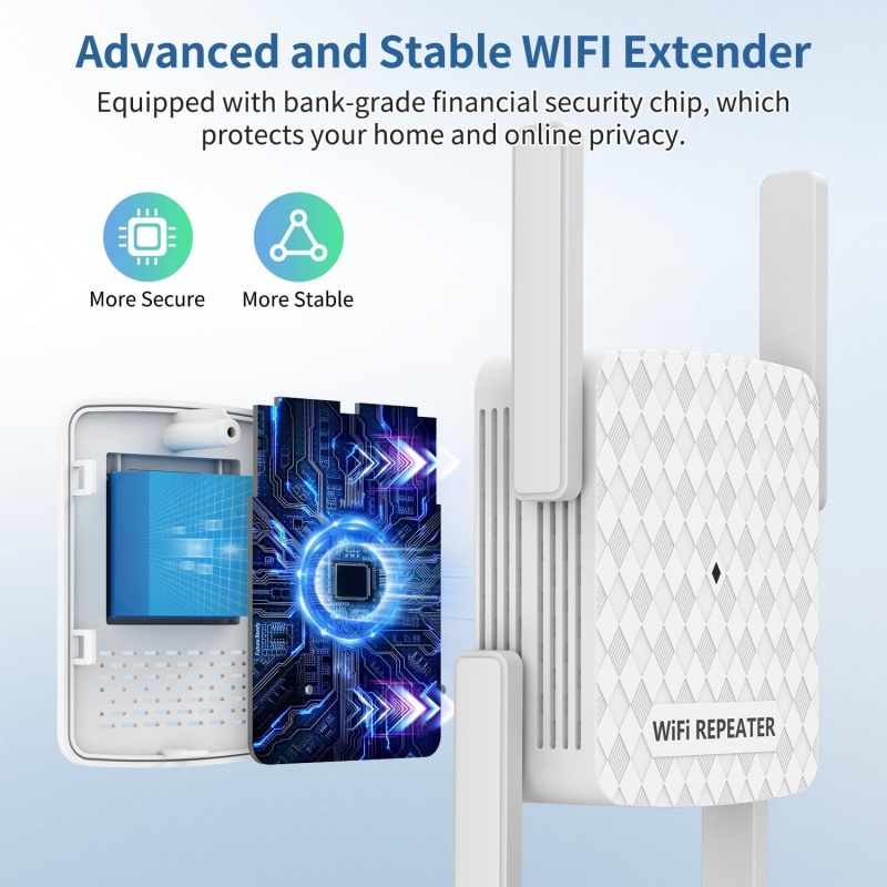 1200Mbps Wireless Wifi Extende – обзор и цена Home Security Network