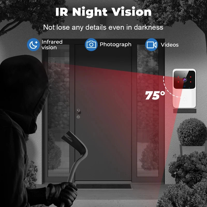 Smart Home WiFi Video Doorbell – обзор и цена Home Security Bell