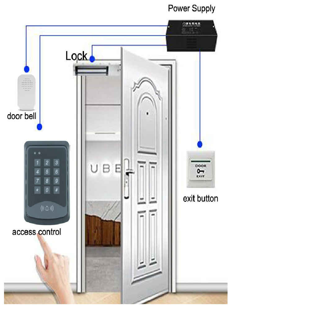 Wired Doorbell DC12V Access Co – обзор и цена Home Security Ring System