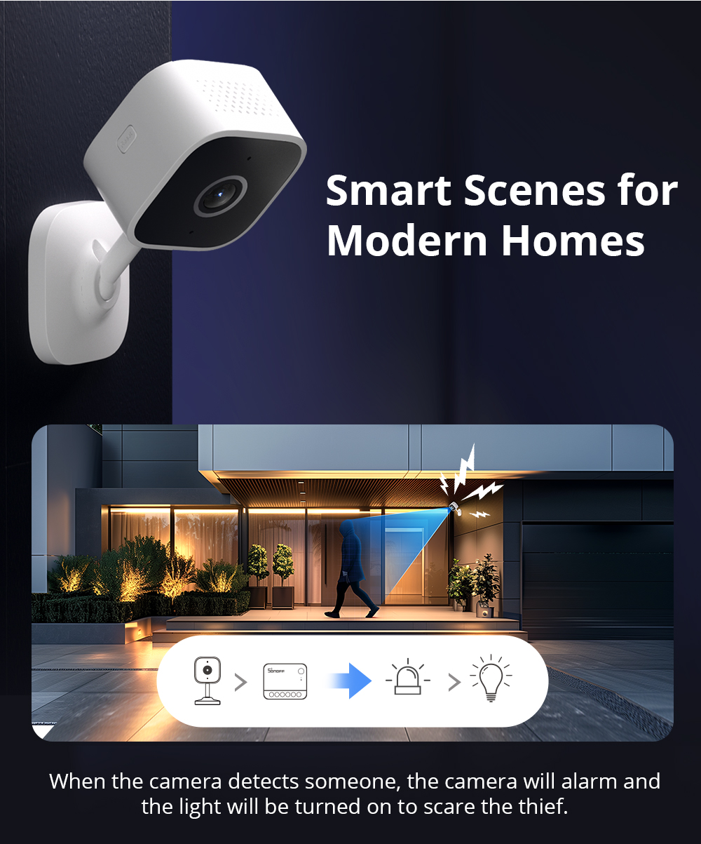 SONOFF CAM Slim Gen2 WiFi Smar – обзор и цена Home Security Network
