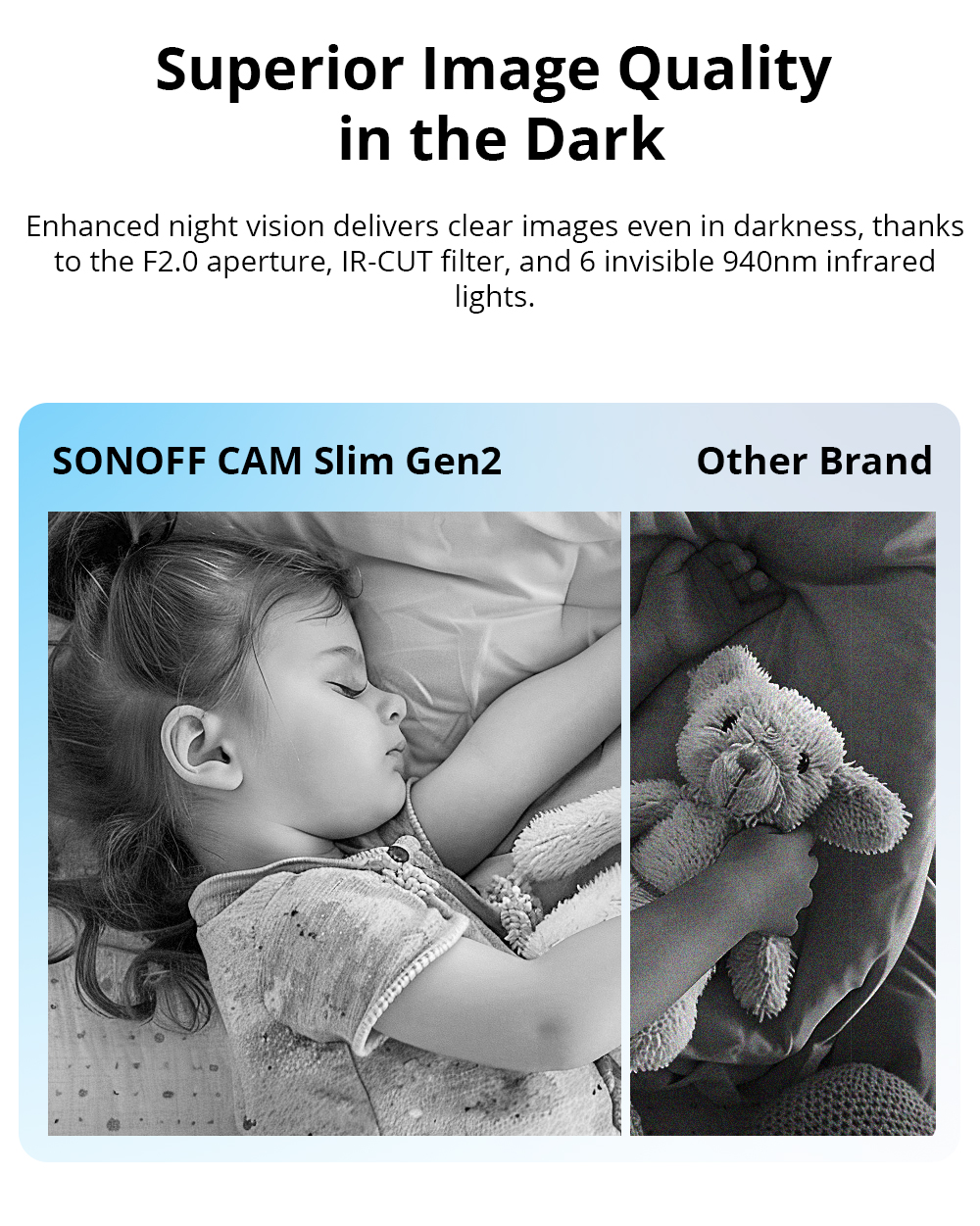 SONOFF CAM Slim Gen2 WiFi Smar – обзор и цена Home Security Network