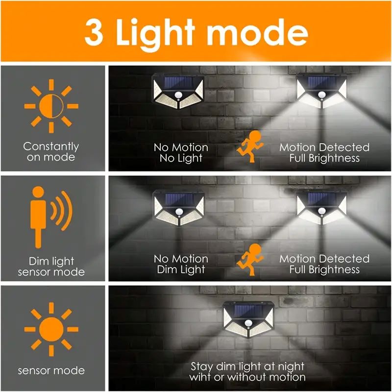 100LED Outdoor Solar Garden Li – обзор и цена Solar Security Light