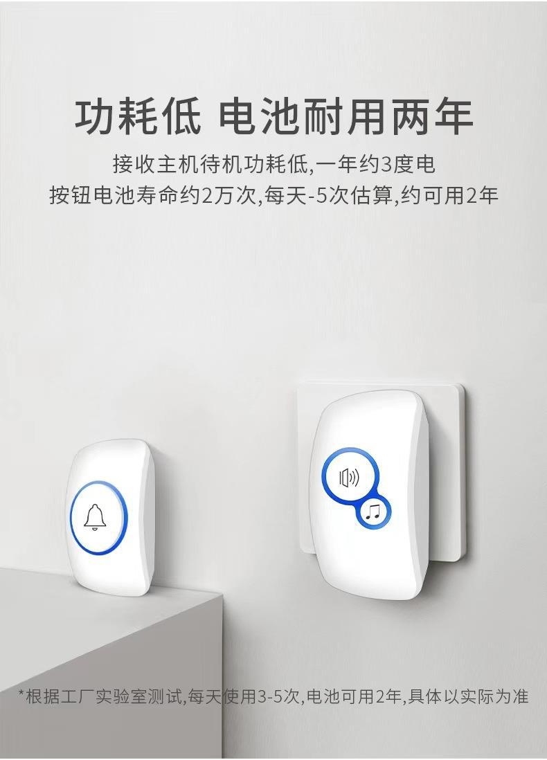32Ringtone Wireless Alarm Gues – обзор и цена Home Security Bell