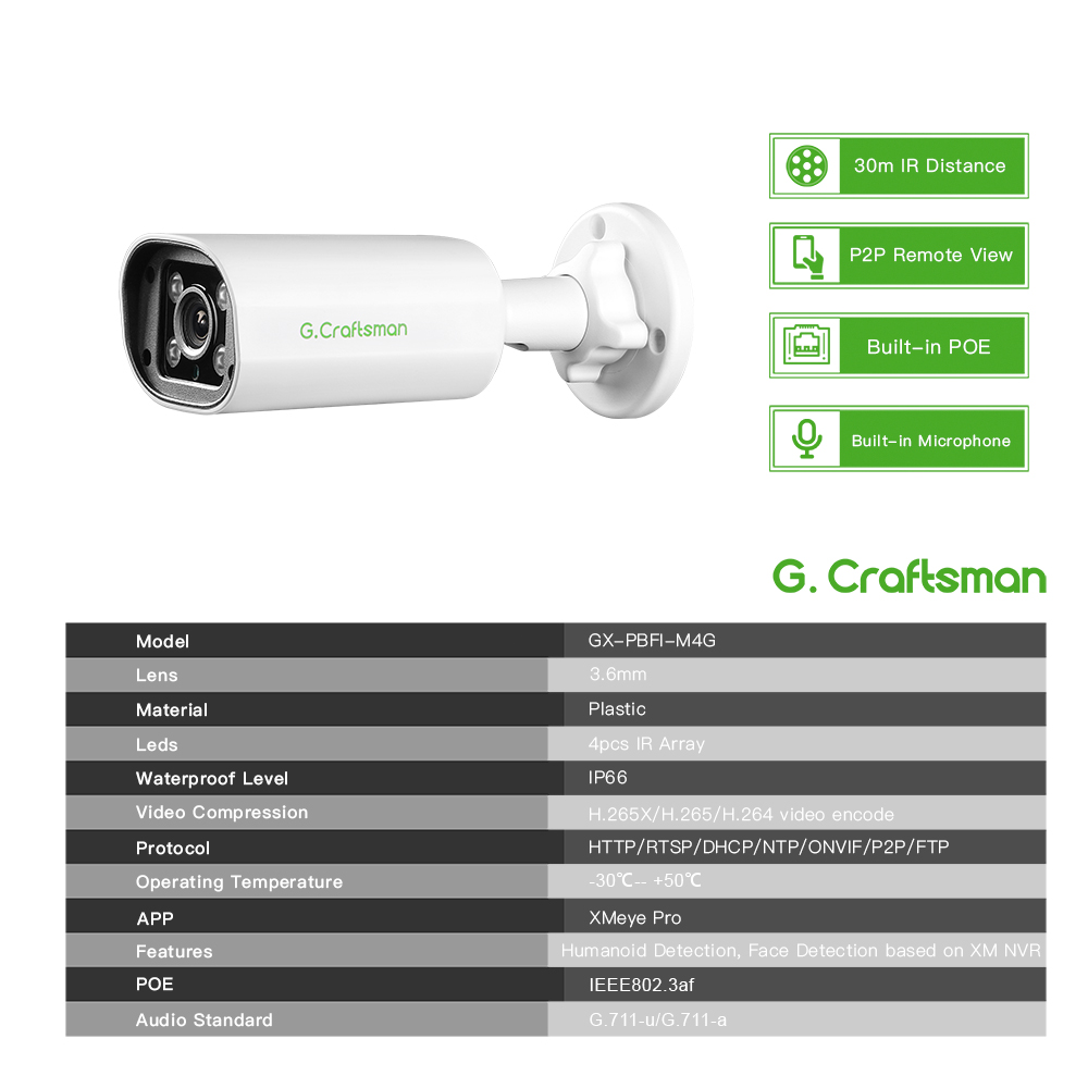C GC PB 4MP POE IP Camera,Buil – обзор и цена Home Security Network
