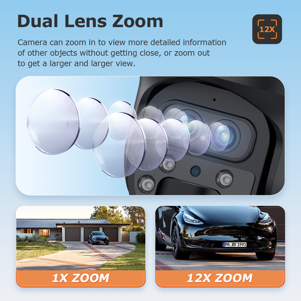 SHIWOJIA 15X ZOOM Solar Camera – обзор и цена Home Security Outdoor Camera System