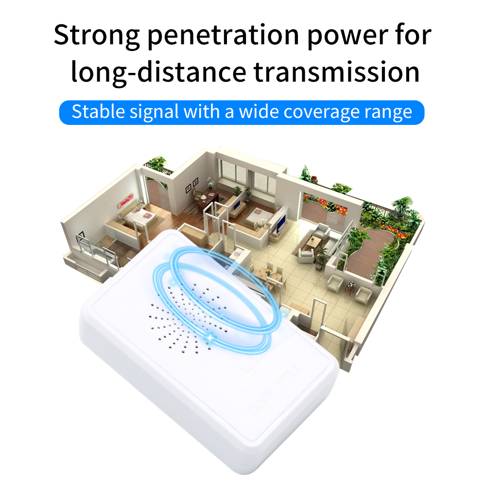 4Wire Wired Doorbell DC12V Acc – обзор и цена Home Security Ring System
