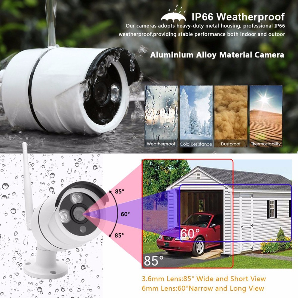 Wireless Home Camera Video Sur – обзор и цена Home Security Outdoor Camera System