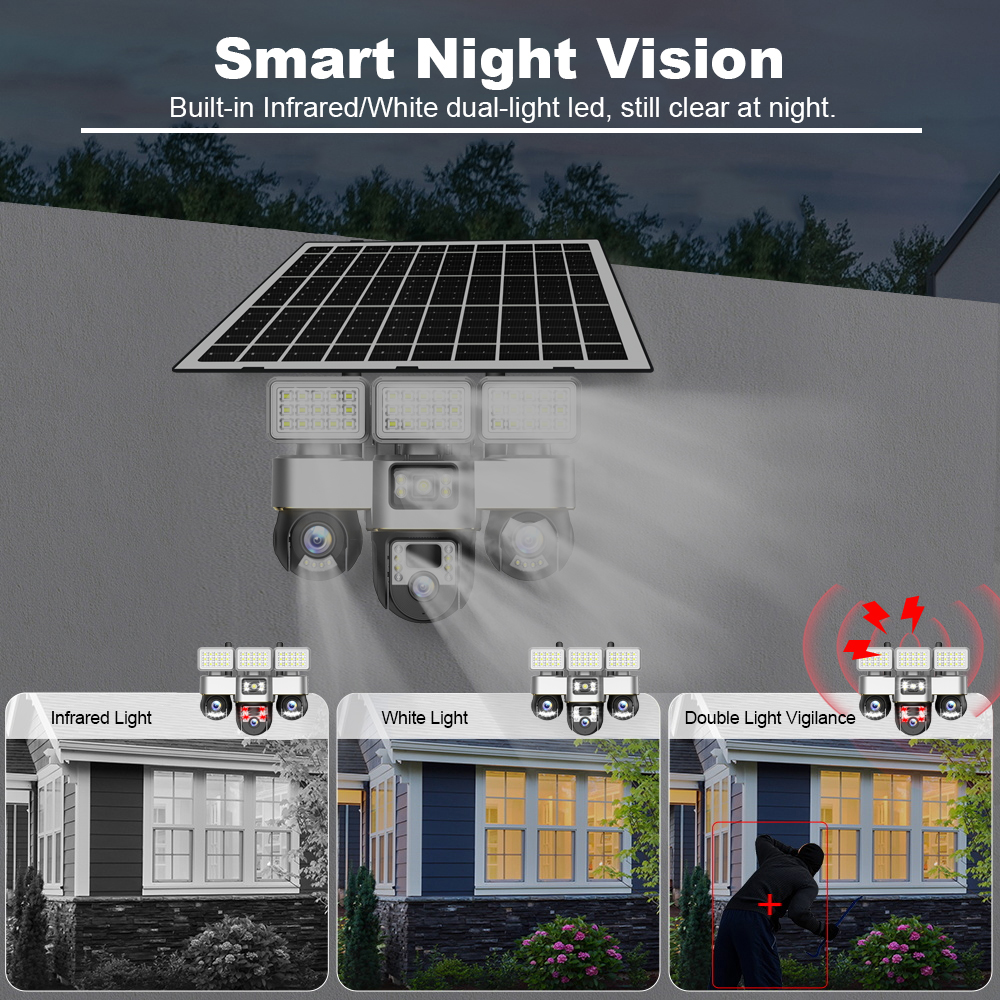 4G Sim Card Camera With Solar  – обзор и цена Home Security Outdoor Camera System