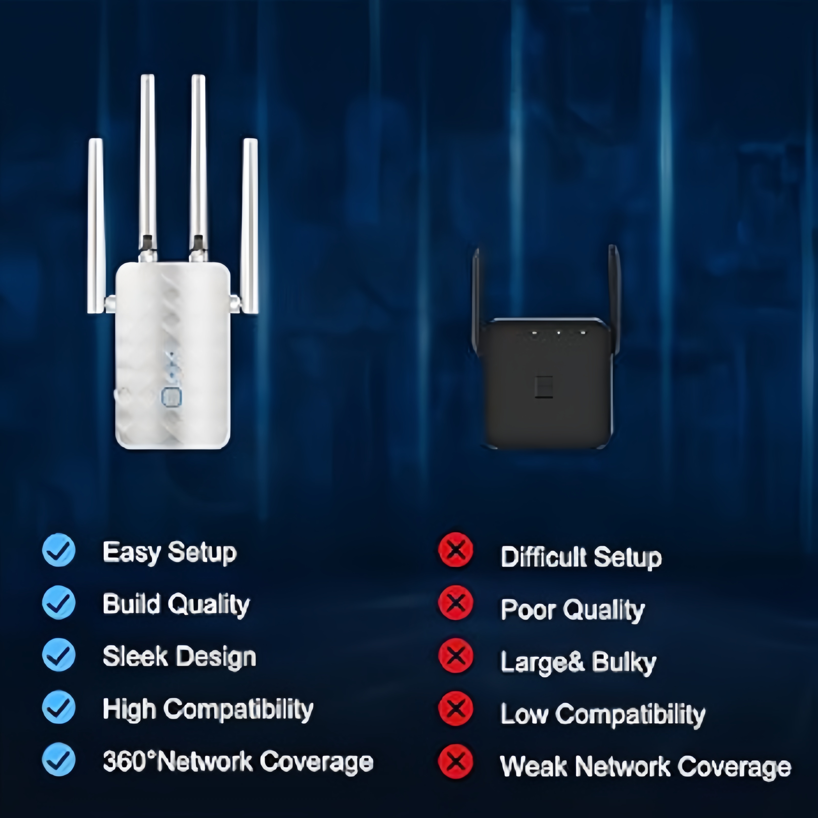 1200Mbps WiFi Repeater Wireles – обзор и цена Home Security Network