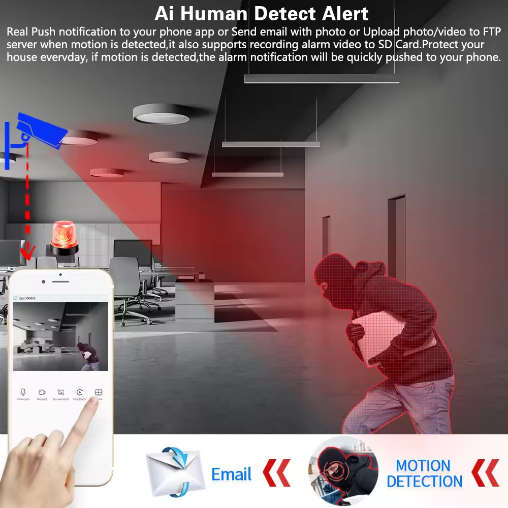 5MP 16PCS AHD Security Camera  – обзор и цена Home Security Outdoor Camera System