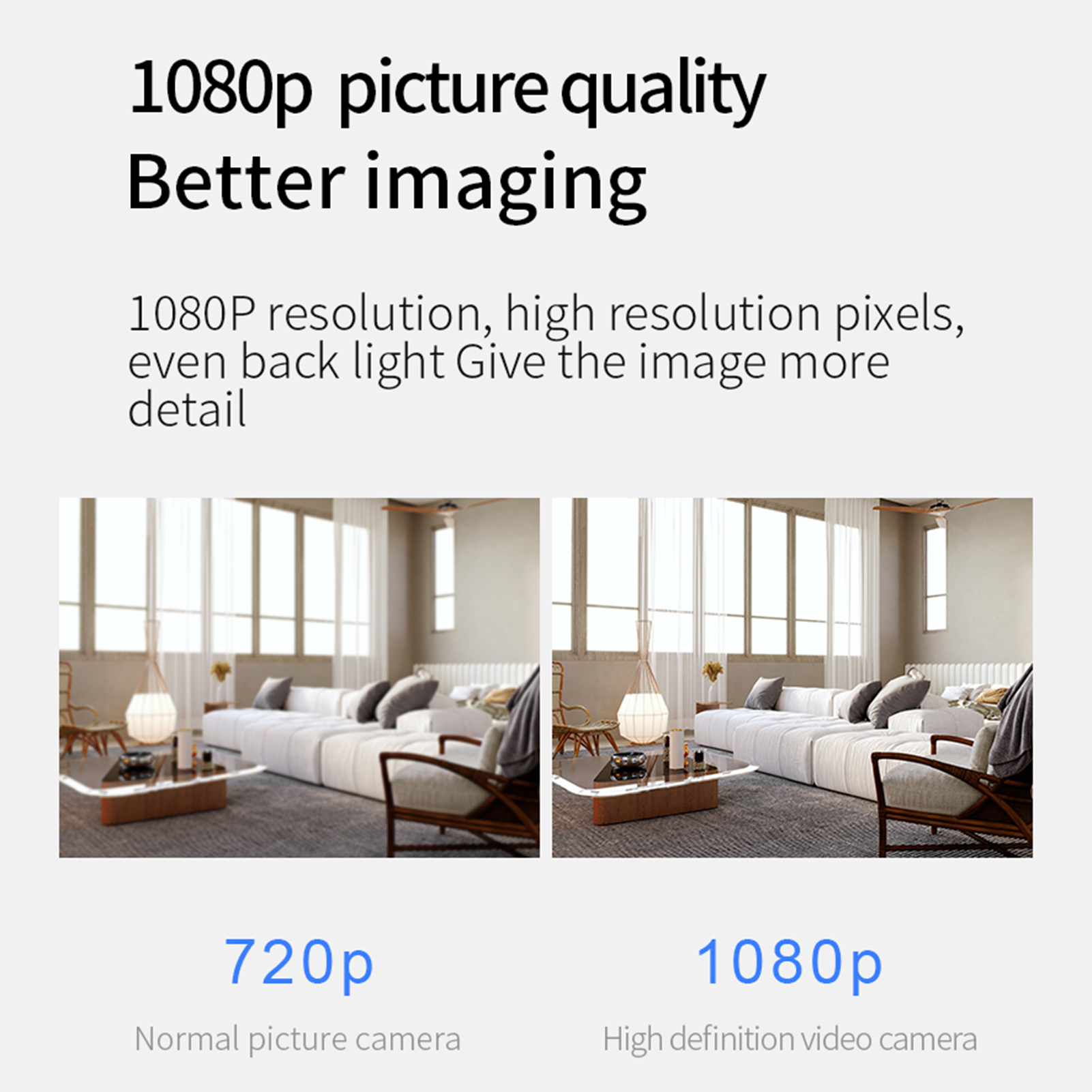 Smart Security Camera 1080P Ho – обзор и цена Home Security Network