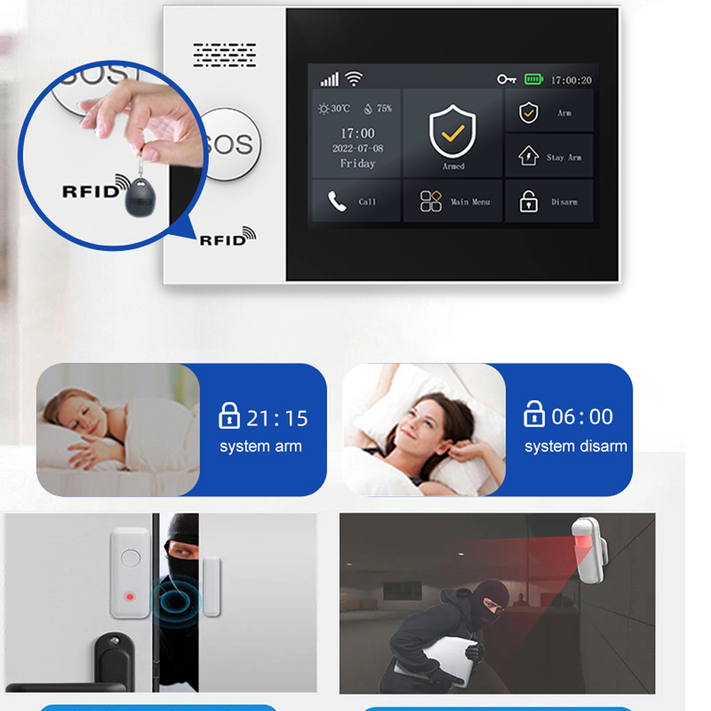 PGST 4G Tuya Smart Home Alarm  – обзор и цена Home Security System Installation