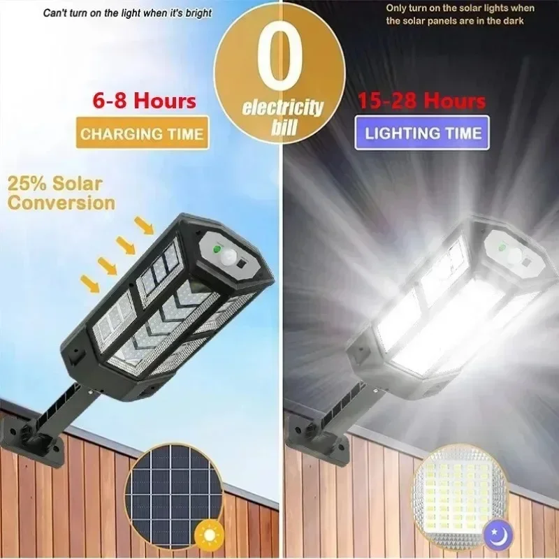 Solar LED Light Super Bright O – обзор и цена Solar Security Light
