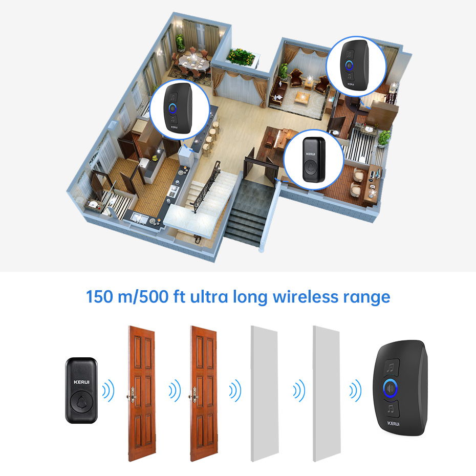 KERUI M525 Door Bell Chime Kit – обзор и цена Home Security Bell