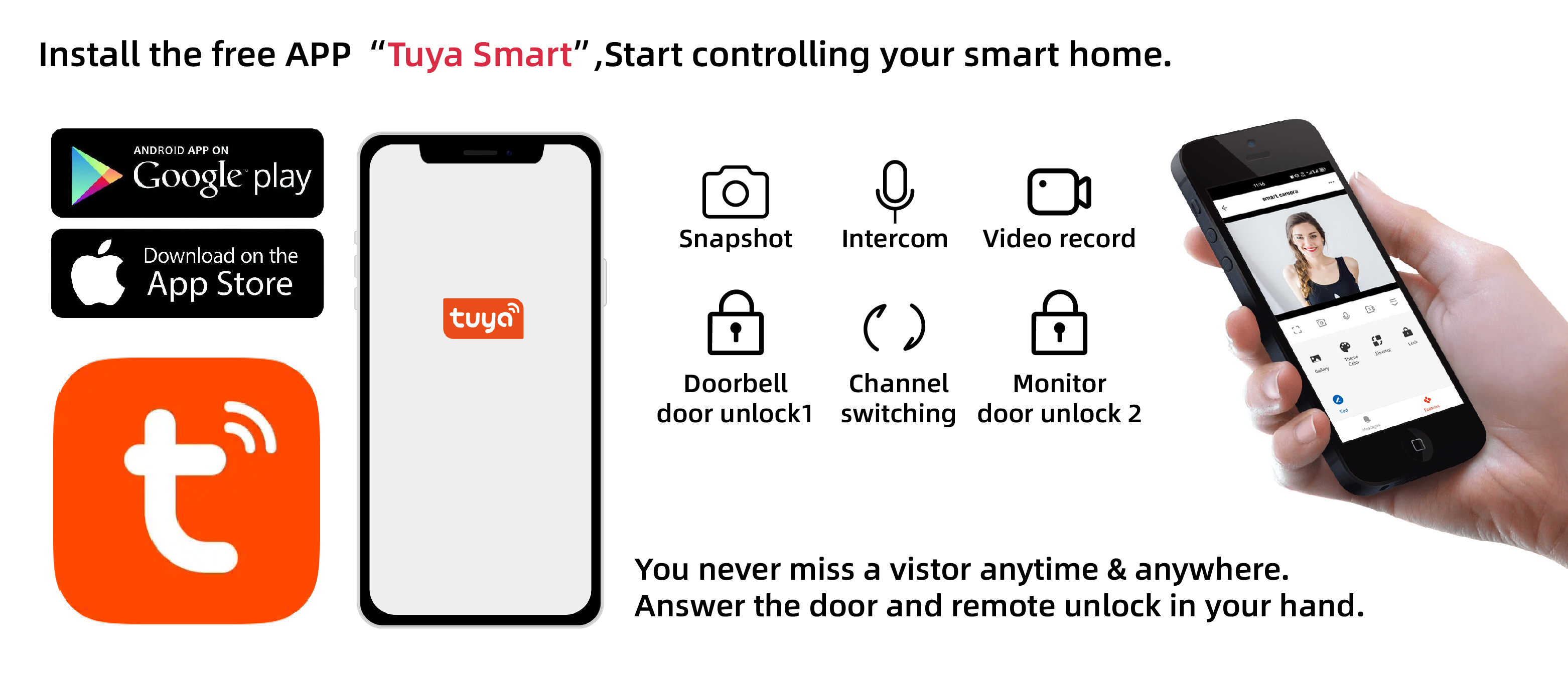 Customized 1080P HD TCP/IP Int – обзор и цена Home Security Ring System