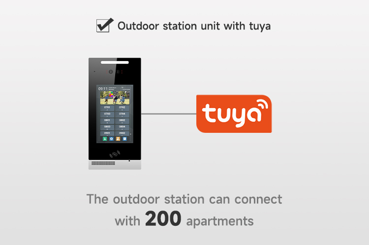 Customized 1080P HD TCP/IP Int – обзор и цена Home Security Ring System