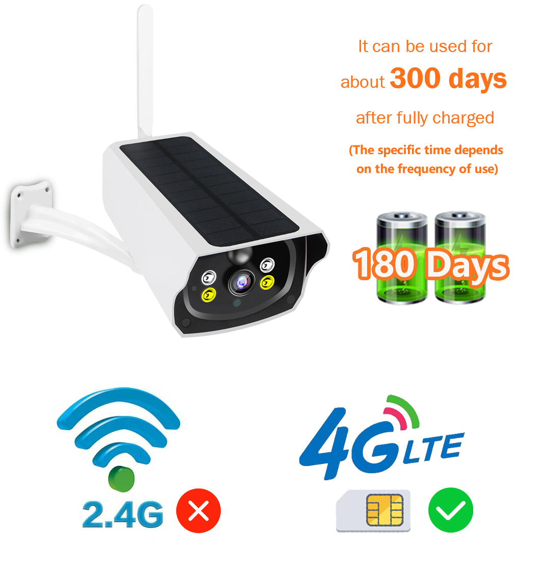 4G Solar IP Camera 1080P Solar – обзор и цена Home Security Eufy