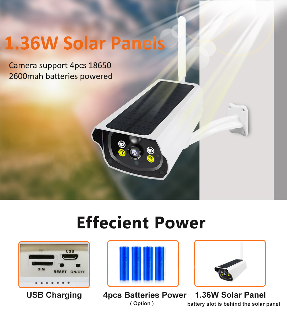 4G Solar IP Camera 1080P Solar – обзор и цена Home Security Eufy